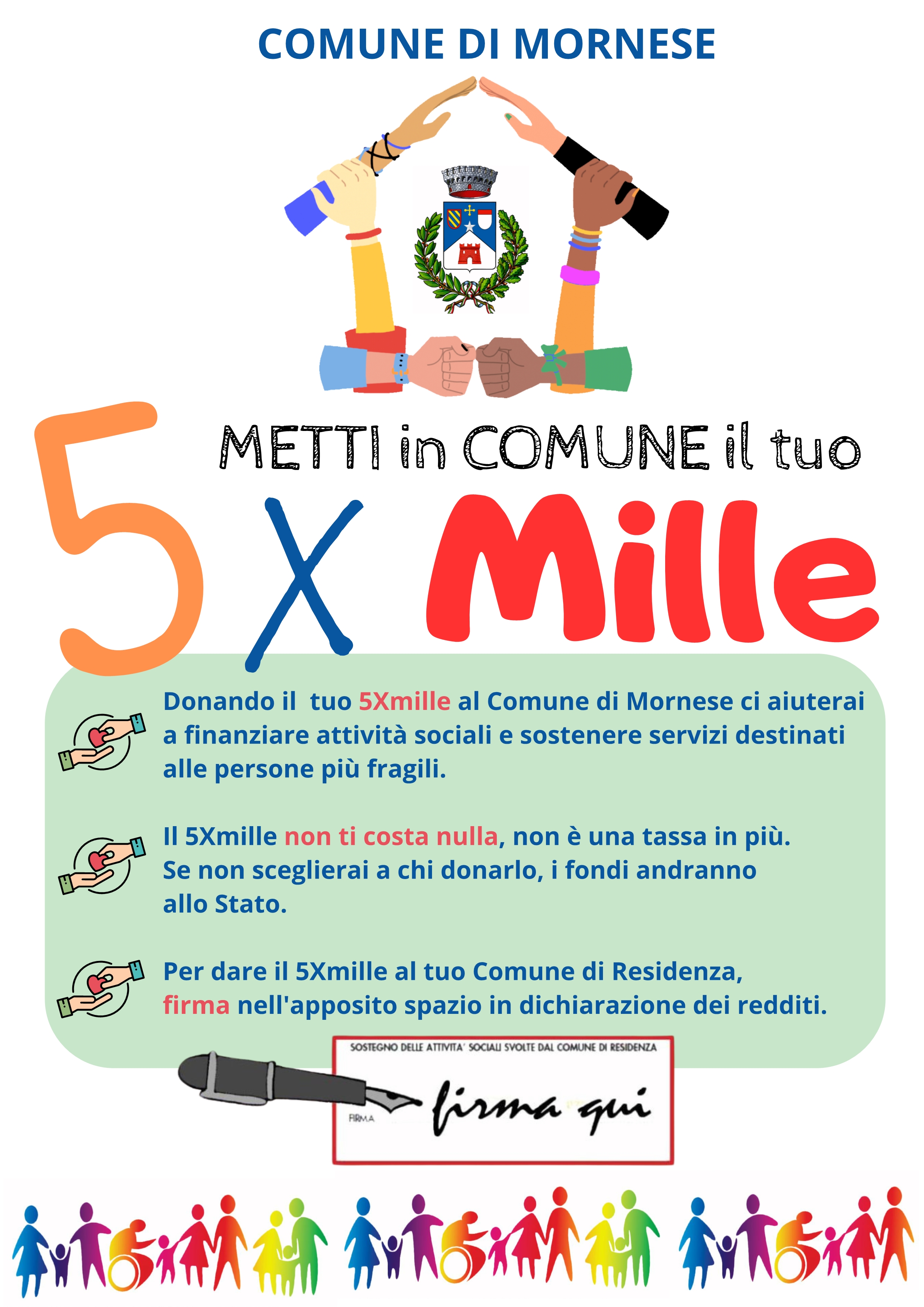 Il 5 x 1000 al tuo Comune